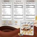 ChocZero Keto Hazelnut Truffle Variety Pack, Dark Milk and White Chocolate, No Added Sugar, Gluten Free, Holiday Gift Idea, 24 Truffles, 13oz (EXP 05/29/26)