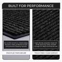 Large Door Mat 3' x 5' Black, Heavy Duty Commercial Floor Mat, Industrial Floor Mat for High Traffic Areas, Or Business Entryway Nonslip Rubber Backing.