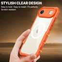 CENHUFO Magnetic Privacy for iPhone 17 Air Case [Compatible with Magsafe] Full Body Phone Case Built-in 9H Tempered Glass Privacy Screen Protector, Camera Protection Shockproof Bumper Cover -Orange