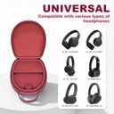 ANKHOH Universal Headphone Case for JBL Tune 770NC/720BT/760NC/510BT, for JBL Live 660NC/770NC, for Sony WH-CH520/720N, for Beats Studio Pro, Hard Case with Storage (Box Only) (Brown)