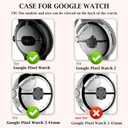 RICHONE [10Pack] Watch Case with Screen Protector Compatible with Google Pixel Watch 3/2/1 41mm, Flexible TPU Protective Covers Bumper Accessories Scratch Resistant for Pixel Wtach 41MM (10 Colors)