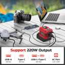 220W Power Inverter Compatible with Milwaukee 18V Battery, DC 18V to AC 110V Battery Inverter, Power Station Generator with 1 AC Outlet, 2 USB Ports & 1 Type-C Fast Charging, 400LM LED Work Light