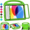SUPLIK Kids Case for iPad A16 11-Inch 2025 (11th Gen) & iPad 10th Generation (10.9" 2022), Durable Shockproof Stand Cover with Screen Protector/Pencil Holder/Handle for Kids, Green