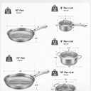 Tumzak Titanium Cookware Set, 8-Piece,G2
