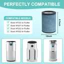 HP301 HP302 NeverChange Replacement Filter Compatible with Shark HP301/HP302 Air Purifier MAX Clean Sense Series HP200 HC502 HP232 AP1000,H13 Grade HEPA Filter, Part#HE3FKPET
