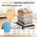 Cozy Essential Travel Vacuum Storage Bags with Rechargeable Cordless USB Pump, Space Saver Bags for Luggage, Suitcase, Carry-On, for Clothes, Blankets, Bedding & Seasonal Storage,22 Combo