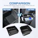 EDBETOS Double-Layer Center Console Organizer for 2025 2026 Hyundai Tucson Including (Gas:Limited), (Hybrid: Blue/SEL Convenience/N Line) and (Plug-in Hybrid: Limited/SEL), Fits Electronic Shift Only