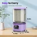 Underwear Washing Machine, Rechargeable Portable Mini Washer Machine with 2L Cup Capacity for Bra Underwear Socks Home Hotel Apartment RV Travel (Purple).