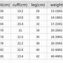 Boys Rash Guard Swimsuits Sets Shark Print Long Sleeve Bathing Suit Swimwear Set with Hat,130/60