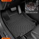 DrCarNow for Mercedes Benz GLC 300 Floor Mats 2022 2021 2020 2019 2018 2017 2016 (Not Fit GLC Coupe Series), All Weather Custom Fit for Mercedes Benz GLC Floor Mats for Benz GLC 300 Cargo Trunk Liner