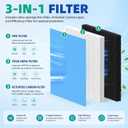 RFM80 Replacement Filter for Oransi Max Air Purifier (Model OVHM80)