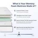 Full Size Mattress 5 Inch Green Tea Memory Foam Mattress for Cool Sleep & Pressure Relief, Fiberglass Free, Bed in a Box, Removable Washable Cover, CertiPUR-US Certified