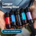 Sawyer Products Mini Water Filtration System