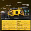 300W Voltage Regulator Compatible with DeWalt 20V Battery (Battery Not Included), 2–30V Adjustable DC Output, 100W Type-C PD Fast Charging, 15W Wireless Charger