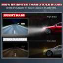 Light Bulbs Fit For Dodge Ram 2009-2012 2-Headlamps, High Performance Halogen Headlight Bulb And License Plate Lights Combo, 9008 9145 High Low Beam Fog Lights, 6000K White Light, Pack of 6