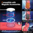 Hython Case for iPhone 16 Plus Case Magnetic Translucent Matte Phone Cases 6.7" [Compatible with MagSafe] Thin Slim Fit Shockproof Bumper Hard Protective Cover for Women Men Girls, Frosted Red