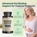 VINATURA Binder Zeolite Detox for Adults - Activated Charcoal, Zeolite, Bentonite Clay, Apple Pectin and More - Support Body Detox Cleanse with Binder Supplements, 60 Capsules