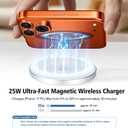 Magnetic Wireless Charger 2Pack 25W Qi2 for Magsafe Charger for iPhone 17/16/15/14/13/12Pro Max, Air pods 4-2Pro, Samsung Galaxy, Google Pixel, and More, Lightweight for Travel Home Office Desk(White)