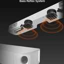 FUNLOGY Sound Bar for Smart TV, 100W 2.1ch Bluetooth 5.0 Soundbar with HDMI ARC, Optical & AUX, Remote Control, for Projector and Gaming, White