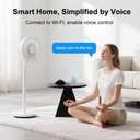 Broadlink RM MAX Smart Home Hub, Wi-Fi & BLE Universal Remote for IR/RF Devices, Compatible with Alexa & Google Home, Easy Setup, RF Hub for TV, AC, Blinds