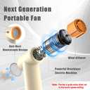 Handheld Portable Turbo Fan, 85000RPM Super High-speed Fan with 4-speed, 4000mAh, USB-C Rechargeable Personal Battery Operated, Mini Small Pocket Design for Travel/Outdoor/Vacation/Concert/Gift, Beige