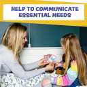 5 x My Essential Needs Cards 12 Flash Cards for Visual aid Special Ed, Speech Delay Non Verbal Children and Adults with Autism or Special Needs