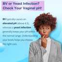 At-Home Vaginal pH Test Kit: 30 Strips + 30 Individually Wrapped Swabs - Fast & Accurate Feminine Health Monitoring for pH Balance, BV & Yeast Infection - Professional Grade