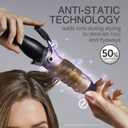 Remington Anti-Static 1.5-Inch Clipped Curling Iron with Titanium Protection, Fast Heat-Up, Ceramic Barrel for Big Voluminous Waves & Added Body, Auto Shut-Off