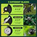SakerPlus 24V Cordless Weed Wacker, Electric Grass Trimmer, 33" to 41"