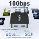 6-Port Dock for Mac mini M4/ M4 Pro | 10Gbps High-Speed Mac mini Hub Adapter with 2*USB-A/ 2*USB-C/SD TF 3.0 Card Reader | Compact One-Piece Design | Plug & Play