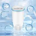Water Filter Replacement for ZERO Filters Pitchers and Dispensers, 4 Pack Water Filters Replacement ZR-001 ZR-017 ZR-004 ZP010, 5-Multi-Stage Filter System Reduce Lead, Chromium,TDS by APPLIANCEMENTS