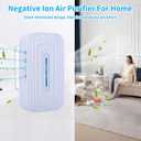 2 Pack Plug in Air Ionizers for Home,Ionic Air Purifier for Home Office Bedroom Bathroom Living Room Quiet and Portable Air Freshener for Bedroom(2,White)