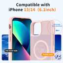 Hualele Magnetic for iPhone 14 Case & iPhone 13 Case,Compatible with MagSafe, Military Grade Dropproof Translucent Matte Hard Back Soft Edge Slim Phone Case iPhone 13/14, Light Pink