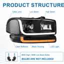 LED DRL Headlights Assembly Compatible with 1999-2007 GMC Sierra/2000-2006 Yukon XL 1500 2500 No Denali Models Replacements Clear Reflector Black Housing