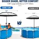 Above Ground Pool Umbrella 7.9 FT, UPF 50+ Sun Protection, 360° Rotating & Tilt Adjustable, Rust-Resistant Stainless Steel Clamp, with Ground Stake & Carry Bag, Outdoor Umbrella for Patio, Beach, Camping – White