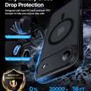 Magnetic Shockproof for iPhone 17 Air Case,[Camera Protection][Compatible with Magsafe][Non-Slip][Mil-Grade Protection] Slim Anti-Yellowing Translucent Matte Phone Case for iPhone 17 Air,Black