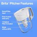 Brita Metro Water Filter Pitcher with SmartLight Change Indicator, BPA-Free, Replaces 1,800 Plastic Water Bottles a Year, Lasts Two Months, Includes 1 Filter, Small - 6-Cup Capacity, White