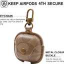 for AirPods 4 Case 2024, Full-Body Protective AirPods 4th Case Cover for Women Men Compatible with AirPods 4th Wireless Charging Case with Keychain-Brown