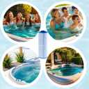 Malaka Spa Replacement Filter FD2007 Compatible with PWW50L 4CH-949 FC-0172, Hot Tub Replacement Filter Cartridge, 2-Pack