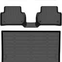 HAFIDI Floor Mats & Cargo Liner Set Fit for Audi A4 17-25 | (Only Sedan Not for Allroad & Quattro) Custom full set Car liners,all weather guard,Full Set Accessories, TPE, Black