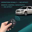 Key Fob Shell for 2007-2014 Chevy Suburban/Cadillac Escalade SRX, for 2007-2017 Tahoe Traverse, for 2007-2017 GMC Acadia Yukon/ Buick Enclave, OUC60270, OUC60221