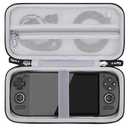 worfty Travel Carrying Case for Retroid Pocket 6/ G2/ 5/ 4/ 4pro Game Handheld Console (Case Only) - Hard Protective Carrying Storage Bag