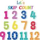 Feifeiya 15 Pcs Skip Counting Numbers for Classroom Large Math Multiple Poster Multiplication Chart Poster from 1 to 12 for Elementary School Family Classroom Educational Supplies (Black)