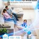 Air Purifiers for Home Large Room Up to 1500 Ft with True HEPA Filter, 20dB Sleep Mode, 360 Air Intake & Outlet, Air Cleaner for Bedroom Pets Dander, Smoke, Dust, Odors, HAP604, Bright White