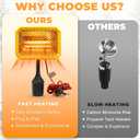 Golf Cart Heater, 36V Battery Operated Heater, 400W Electric Heaters for Golf Cart Accessories, Safe & Quiet Carbon Fiber Heating Golf Cart Warmer, Compatible with Club Car/Yamaha/EZGO (Yellow Black)