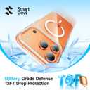 SMARTDEVIL Magnetic MagSafe Case for iPhone 17 Pro Max, Strong Magnetic Clear Shockproof Cover with 2 Screen Protectors, Ultra-Slim Anti-Yellowing Phone Case-White