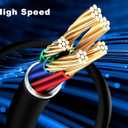 8K HDMI Female to Female Cable, 1FT, high-Speed HDMI Extension Cable, Supports 8K@60HZ, Suitable for Computers High Definition Cable for TV Set-top Box, Female to Female Connector