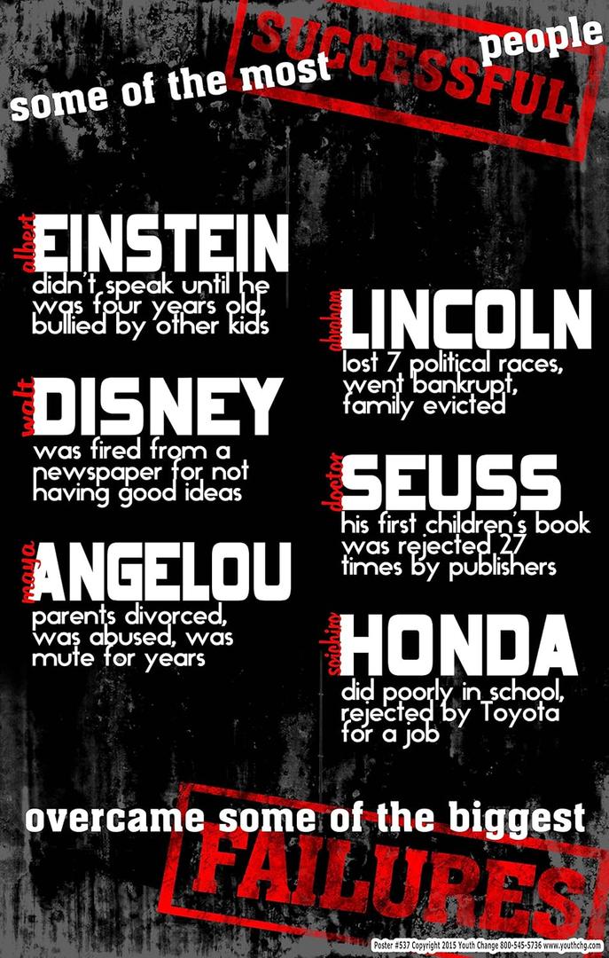 Poster #537 Incredible Classroom Motivational Poster Teaches Success