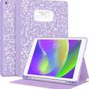 Supveco Case for iPad 9th/8th/7th Generation 10.2 inch (2021/2020/2019 Model) with Pencil Holder, Premium Folio Stand Case with Auto Wake/Sleep,Soft TPU Back Shell Cover for iPad 10.2 Inch-Lilac