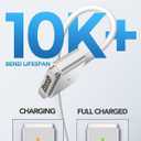 Mac Book Pro Charger - 85W Mag 2 Power Adapter, Compatible with Mac Book Pro 13 & 15 & 17 inch (Between 2012-2017)